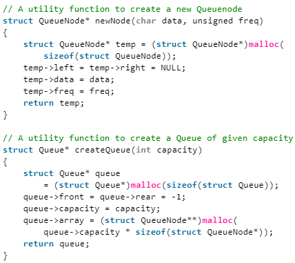 Huffman Coding | Algorithms - Computer Science Engineering (CSE)