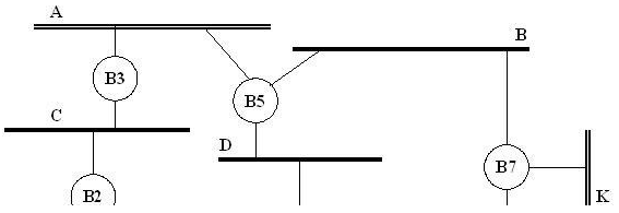 Switching & Bridging | Computer Networks - Computer Science Engineering (CSE)