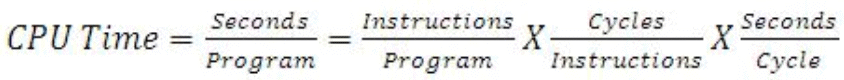 RISC & CISC | Computer Architecture & Organisation (CAO) - Computer Science Engineering (CSE)