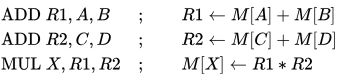 Previous Year Questions: Addressing Modes | Computer Architecture & Organisation (CAO) - Computer Science Engineering (CSE)
