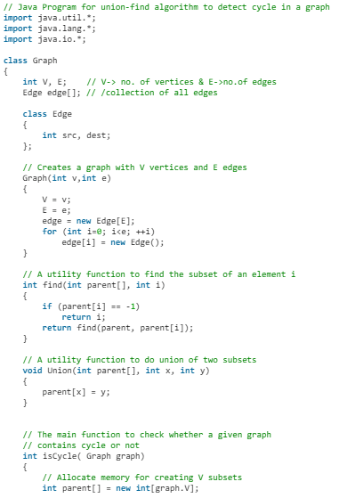 Undirected Graph | Algorithms - Computer Science Engineering (CSE)