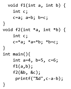 Previous Year Questions: Function | Programming and Data Structures - Computer Science Engineering (CSE)