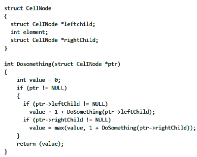 Previous Year Questions: Binary Tree | Programming and Data Structures - Computer Science Engineering (CSE)