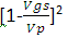 Biasing FET | Analog and Digital Electronics - Electrical Engineering (EE)