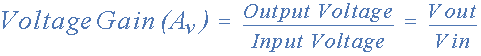 Introduction to Amplifiers | Analog and Digital Electronics - Electrical Engineering (EE)