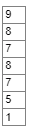 Previous Year Question: Queue | Programming and Data Structures - Computer Science Engineering (CSE)