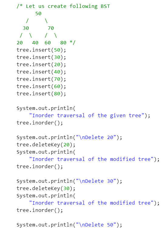 Binary Search Tree | Programming and Data Structures - Computer Science Engineering (CSE)