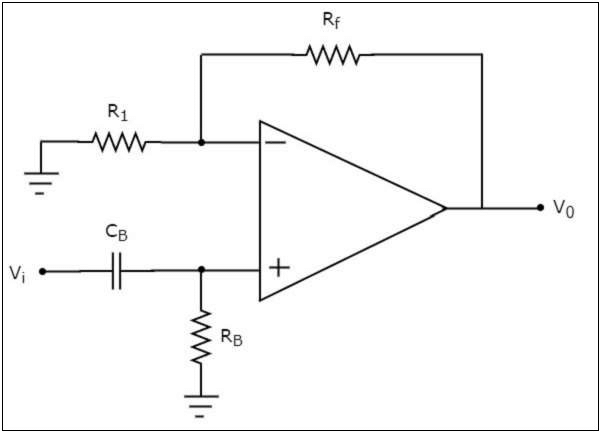 Types of Active Filters | Analog and Digital Electronics - Electrical Engineering (EE)