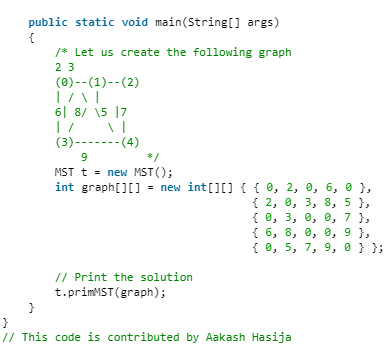 Minimum Spanning Tree | Algorithms - Computer Science Engineering (CSE)