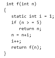 Previous Year Questions: Function | Programming and Data Structures - Computer Science Engineering (CSE)