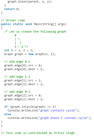 Undirected Graph | Algorithms - Computer Science Engineering (CSE)