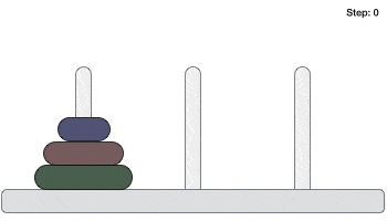 Towers of Hanoi | Programming and Data Structures - Computer Science Engineering (CSE)