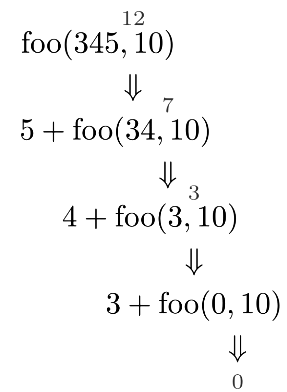 Previous Year Questions: Function | Programming and Data Structures - Computer Science Engineering (CSE)