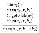Common Subexpression Elimination | Compiler Design - Computer Science Engineering (CSE)