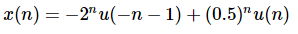 Existence of Z-Transform | Digital Signal Processing - Electronics and Communication Engineering (ECE)
