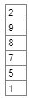 Previous Year Question: Queue | Programming and Data Structures - Computer Science Engineering (CSE)