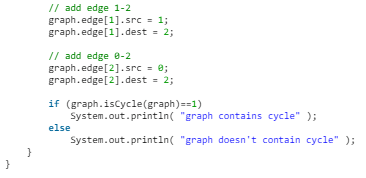 Undirected Graph | Algorithms - Computer Science Engineering (CSE)
