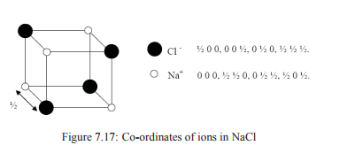 Crystal Structure of Sodium Chloride and Diamond - Civil Engineering (CE)