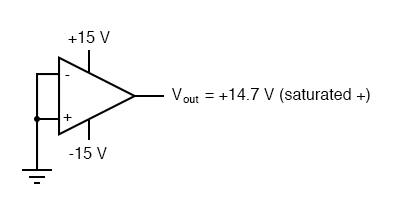 Offset Voltage