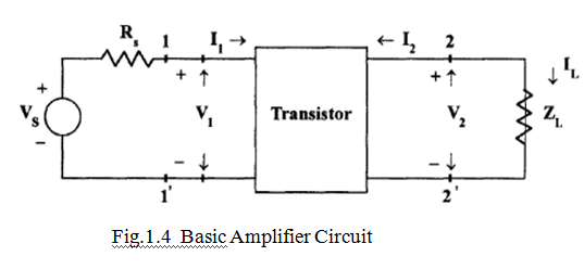 Analysis of a Transistor Amplifier Circuit Using H-Parameters | Analog and Digital Electronics - Electrical Engineering (EE)