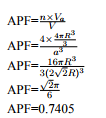 Coordination Number and Atomic Packing Factor - Civil Engineering (CE)