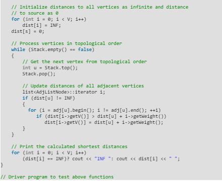 Directed Acyclic Graphs (DAG) | Algorithms - Computer Science Engineering (CSE)
