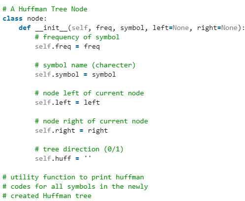 Huffman Coding | Algorithms - Computer Science Engineering (CSE)