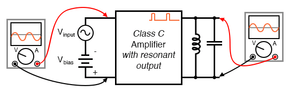 Biasing Techniques | Analog and Digital Electronics - Electrical Engineering (EE)