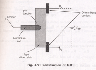 Uni Junction Transistor (UJT) | Analog Circuits - Electronics and Communication Engineering (ECE)