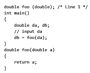 Previous Year Questions: Function | Programming and Data Structures - Computer Science Engineering (CSE)