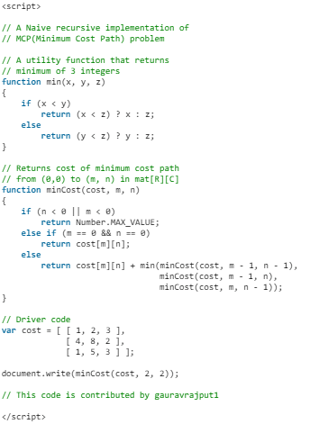 Min Cost Path | Algorithms - Computer Science Engineering (CSE)