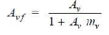 Principles of Negative Voltage Feedback in Amplifiers | Analog and Digital Electronics - Electrical Engineering (EE)