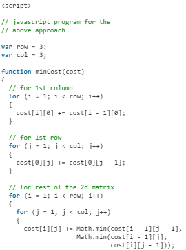 Min Cost Path | Algorithms - Computer Science Engineering (CSE)
