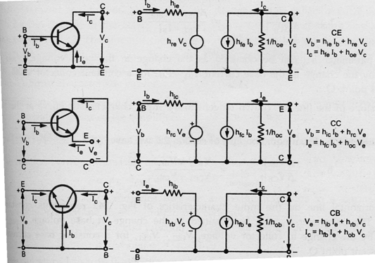 Analysis of a Transistor Amplifier Circuit Using H-Parameters | Analog and Digital Electronics - Electrical Engineering (EE)