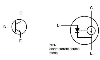 Active mode Operation of BJT | Analog and Digital Electronics - Electrical Engineering (EE)