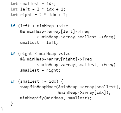 Huffman Coding | Algorithms - Computer Science Engineering (CSE)