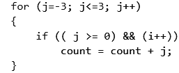 Previous Year Questions: Conditional Statement | Programming and Data Structures - Computer Science Engineering (CSE)