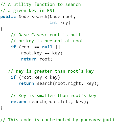 Binary Search Tree | Programming and Data Structures - Computer Science Engineering (CSE)