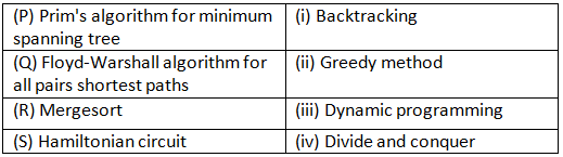 Previous Year Questions: Divide and Conquer | Algorithms - Computer Science Engineering (CSE)