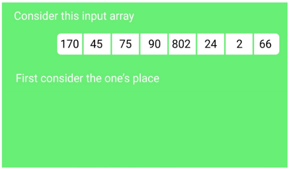 Sorting Algorithms- 6 | Algorithms - Computer Science Engineering (CSE)
