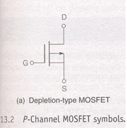 MOSFET | Analog and Digital Electronics - Electrical Engineering (EE)