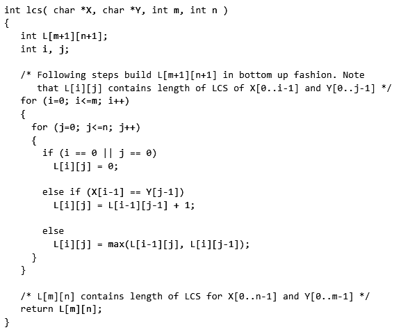 Previous Year Questions: Dynamic Programming