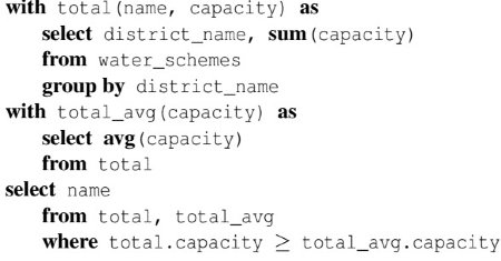 Previous Year Questions: SQL