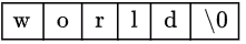Previous Year Questions: Array and Pointer | Programming and Data Structures - Computer Science Engineering (CSE)