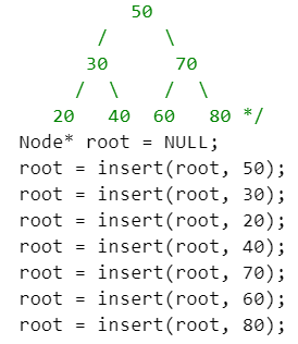 Binary Search Tree | Programming and Data Structures - Computer Science Engineering (CSE)