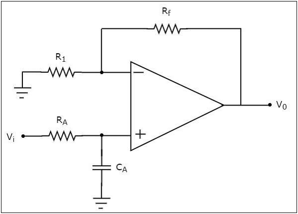 Types of Active Filters | Analog and Digital Electronics - Electrical Engineering (EE)