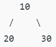 Insertion & Deletion in Binary Tree | Programming and Data Structures - Computer Science Engineering (CSE)