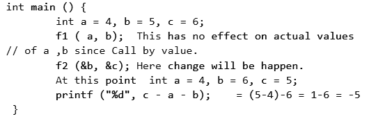 Previous Year Questions: Function | Programming and Data Structures - Computer Science Engineering (CSE)