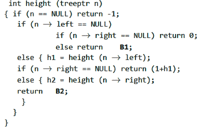 Previous Year Questions: Binary Tree | Programming and Data Structures - Computer Science Engineering (CSE)