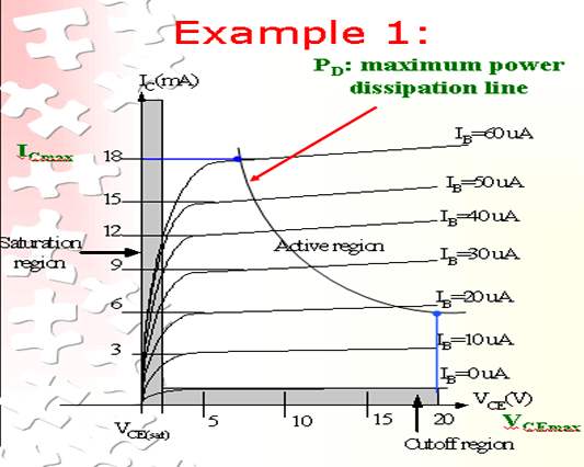 Common: Collector Configuration | Analog and Digital Electronics - Electrical Engineering (EE)